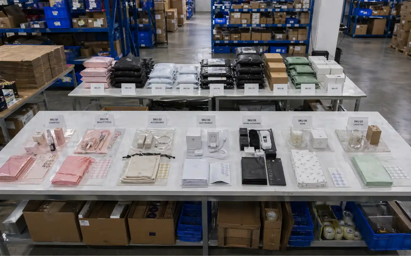 Multi-SKU private label dropshipping orders organized with SKU-bound packaging rules