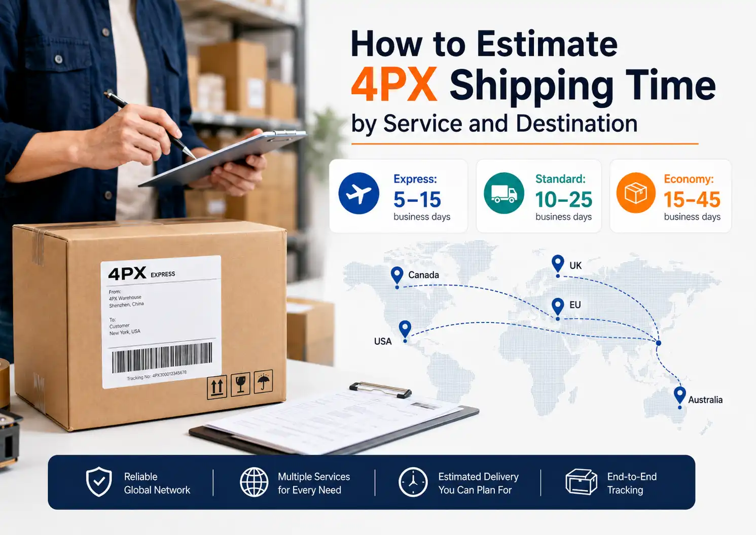 How to Estimate 4PX Shipping Time by Service and Destination